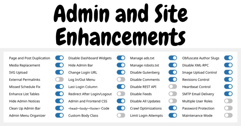 Admin and Site Enhancements: Transform Your Admin Experience 2 Admin panel optimization