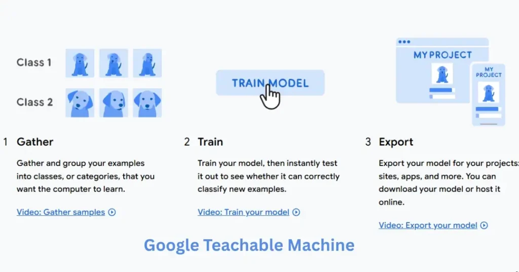 Build AI Tools Without Coding – Step-by-Step Guide 2 Google Teachable Machine
