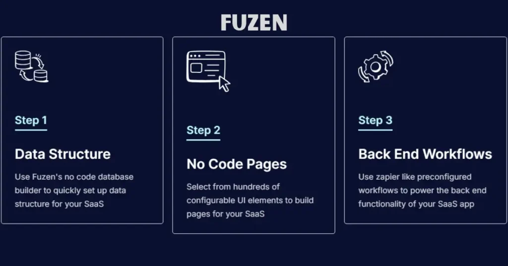 Build AI Tools Without Coding – Step-by-Step Guide 3 fuzen.io