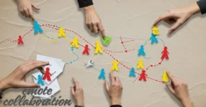 Free remote collaboration tools